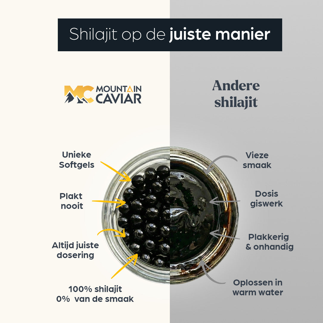 Mountain Caviar – Shilajit Softgels (150 stuks)