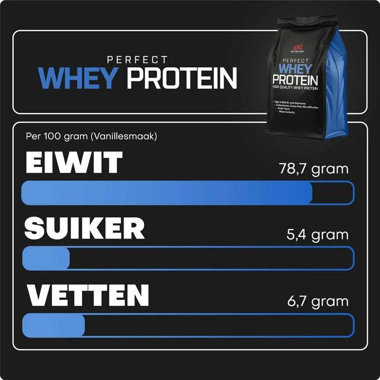 XXL Nutrition – Perfect Whey Protein